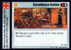 Surveillance Station